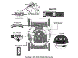 Label Map