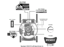 Label Map