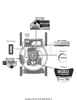 Label Map