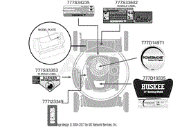 Label Map