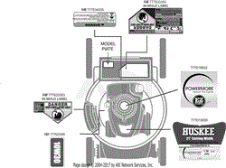 Label Map