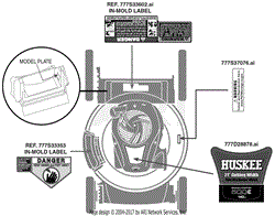 Label Map