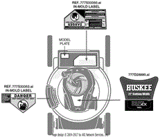 Label Map