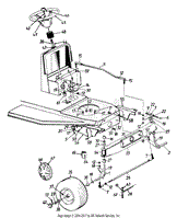 Wheels, Front/Axle, Front/Steering Assembly