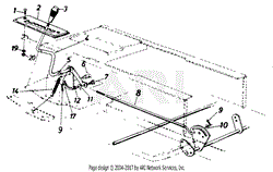 Speed Control Rod(2)