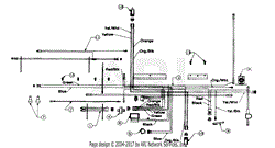 Electrical/Switches