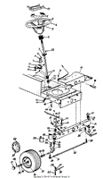 Axle, Front/Steering Assembly/ Wheels, Front