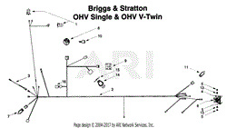 Electrical Briggs &amp; Stratton OHV Single &amp; OHV V-Twin