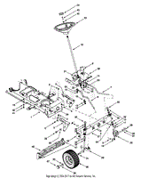 Wheels, Front/Axle, Front/Steering Assembly