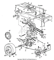 Drive, Wheels Rear