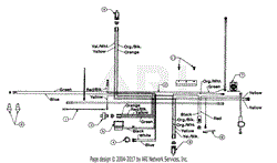 Electrical (Briggs &amp; Stratton Single Cylinder)