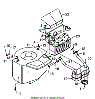 Engine Accessories (Briggs &amp; Stratton Twin Cylinder)