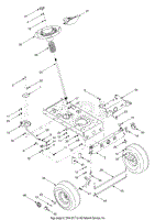 Axle Front, Steering