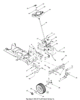 Axle, Wheels Front, Steering