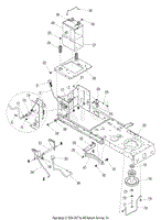 PTO &amp; Controls