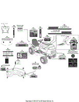 Label Map