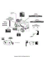 Label Map Huskee