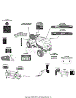 Label Map Huskee