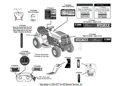 Label Map