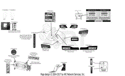 Label Map