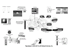 Label Map