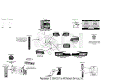 Label Map