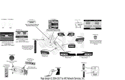 Label Map