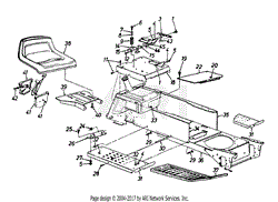 Seat/Frame/Throttle Control