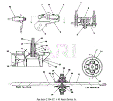 Differential &amp; Axle