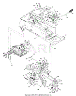 Drive, Controls, PTO