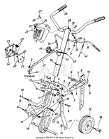 Handle And Wheel Assembly