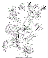 Handle And Tine Assembly