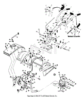 Handle And Tine Assembly