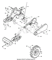 Drive &amp; Wheels