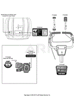 Label Map Huskee