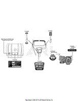 Label Map Huskee