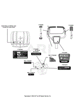 Label Map Huskee