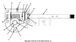 Gear Assembly