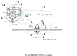 Auger Gearbox