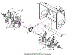 Auger Housing