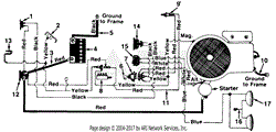 Electrical, With Round Headlights