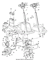 Steering &amp; Battery