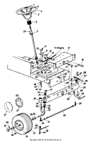 Steering And Front Wheel Assembly