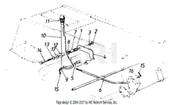 Speed Selection Lever