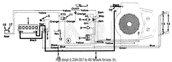 Electrical/Switches