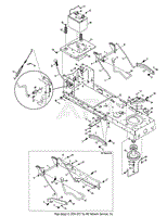 Frame &amp; PTO Lift