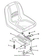 Seat Adjustment