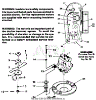 Motor &amp; Blade Assembly