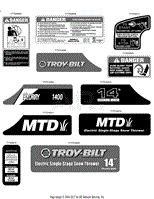 Labels