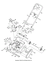 Frame, Handle &amp; Chute